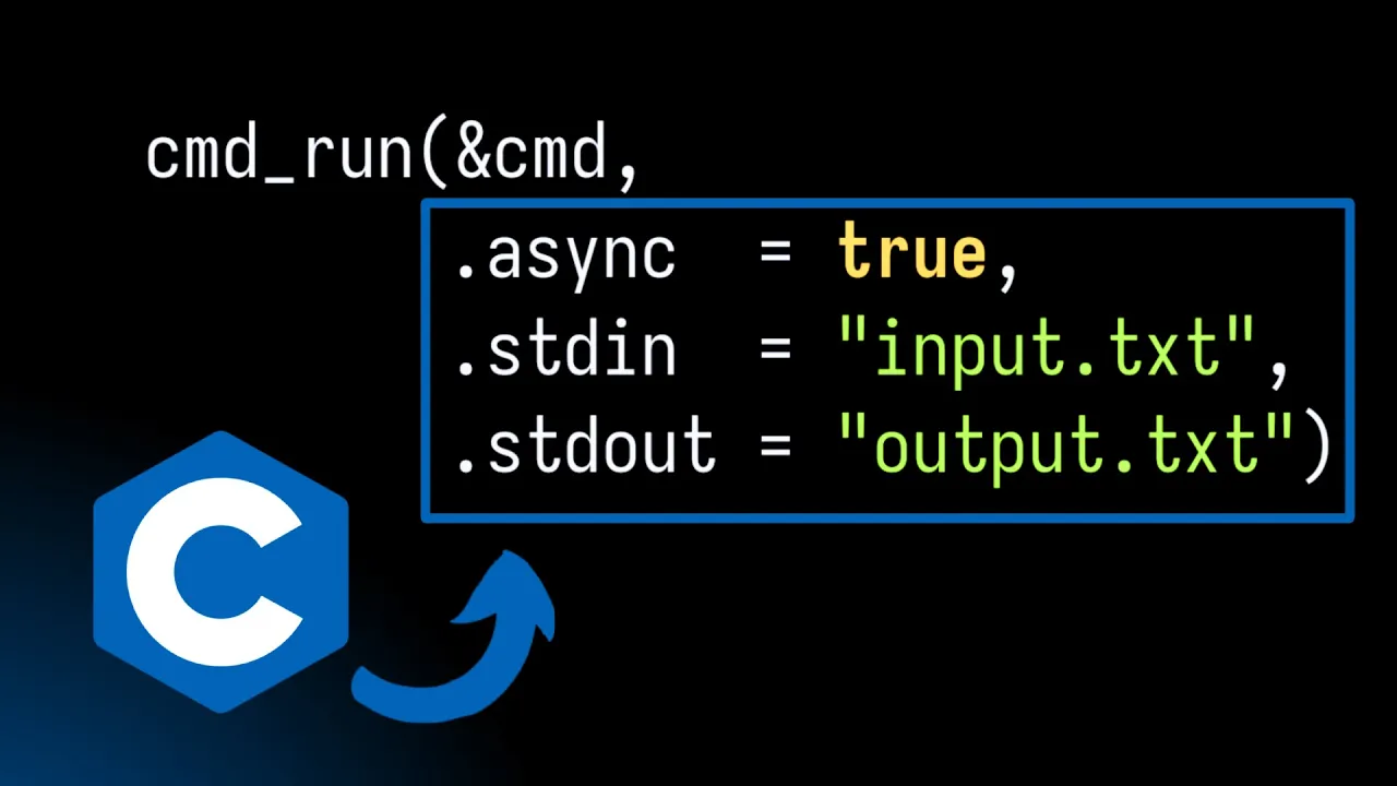 Syntax You Never Heard About