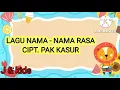 Download Lagu Lirik Lagu Nama - Nama Rasa Cipt. Pak Kasur