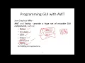AOOP-JavaFX vs Swing vs AWT on 08 10 2020