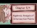 1015 Chapter 5 4 Algebraic Analysis o Intersection Points