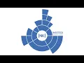 Demonstration of Nested Knowledge 2025