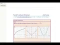 Parent Functions Worksheet and Test Examples MHF4U Anil Kumar Lesson