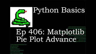 Python Basics Matplotlib Pie Chart Arguments