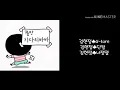 김현정♣u-turn ♧ 단칼♧ 너정말