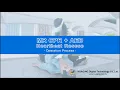 Heartbeat Rescue CPR AED Training English Version