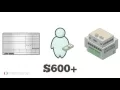 10 Things You Should Know About 1099s