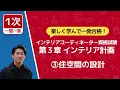 [3-3] Interior Coordinator Qualification Exam: Q&A Practice