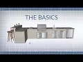 The Basics of Building an Outdoor Kitchen BBQGuys com
