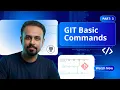 Git Basics Commands Explained init clone add commit log