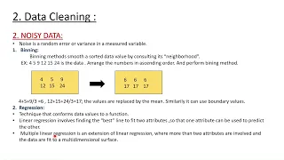 DATA PRE PROCESSING DATA CLEANING DATA INEGRATION DATA REDUCTION DATA TRANSFORMATION