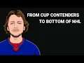 What s Wrong With the New York Rangers