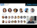 CVPR 2022 Paper Compilation - TUM Visual Computing Lab Collaborators