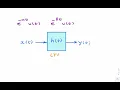 Example Decaying exponentials convolved impulse response