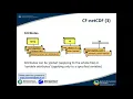 Give Us Your Data Webinar Section 4 - Preparing Data formats