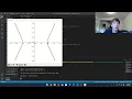 SDL3 Converting Polar Equations to Cartesian