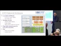 Persistent Memory Summit 2018 - File Systems