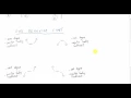 VoW An Introduction to Graphing Polynomials