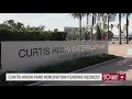 Curtis Hixon Park upgrades to be discussed in Tampa City Council meeting