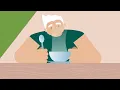 Download Lagu Solidaire Premieregeling Pensioenfonds PGB Nederlands ondertiteld