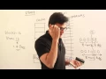 COA Cache Introduction to Direct mapping Ravindrababu Ravula Free GATE CS Classes