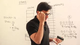 COA Cache Introduction to Direct mapping Ravindrababu Ravula Free GATE CS Classes