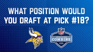 Experts Discuss Who The Minnesota Vikings Should Select with Pick 18 in 2026 NFL Draft