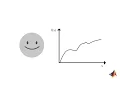 Nonlinear State Estimators Understanding Kalman Filters Part 5