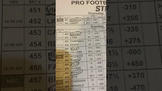 Scoutingbets NFL WEEK 13 PREDICTIONS