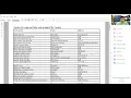 Download Lagu Frequently Used Tunes (FUT) - Introduction