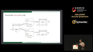 USENIX Security 15 - Reassembleable Disassembling