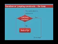 Chapter 6 Control Structures