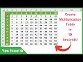 How to Create Multiplication Table in Excel Quickly