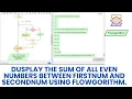 Display the sum of all even numbers between firstNum and secondNum using flowgorithm