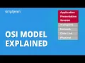 OSI Model Explained Open System Interconnection Model Networking Tutorial Simplilearn