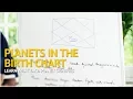 Learn Astrology - Planets in the Birth Chart Explained for Beginners