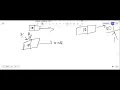 Queue Implementation using linked list