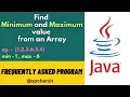 Program to Find Min and Max from Array Elements 2024 Interview Question spcharsh
