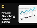 Coaching and Consulting Businesses Optimize Your Practice with This Template