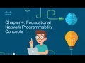 Chapter-4 Network Programmability CCNP - Enterprise Network Core Technologies 350-401 2025