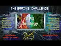 The Brain s Challenge Processing CPU Analogy