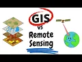 What is Remote Sensing and GIS