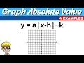 Graph Absolute Value Functions Algebra