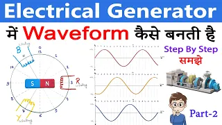 How Generator Create Electrical Waveforms | Electrical Generator #electrical #generator