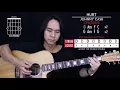 Hurt Guitar Cover Acoustic - Johnny Cash + Onscreen Chords & Tab