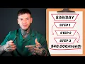 This 3-Step Strategy Made Her 40 000 Per Month Fast On Onlyfans
