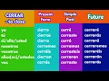 CERRAR - Indicative Spanish Verb Conjugation Chart Present Past and Future