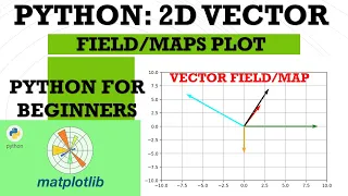 PYTHON TUTORIALS FOR BEGINNERS HOW TO PLOT 2D VECTOR