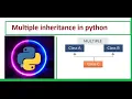 Multiple inheritance in python