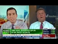 WILD Shouting Exchange Between CNBC Anchors