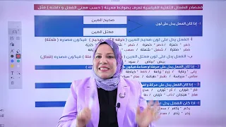 ملخص مصادر الافعال الثلاثية للصف الثالث المتوسط شرح مبسط مع الأمثلة 